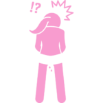 Disfunções anorretais