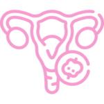 Disfunções sexuais femininas